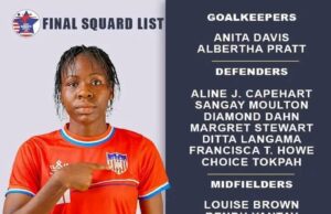 Liberia Names Final Squad for 2025 WAFU A Women’s Tournament