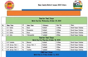 Football Fever Rises as Bong County District League Enters Quarterfinal Stage