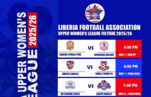 Thrilling Matchups Ahead as Women’s League Heats Up