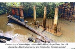 Millions Missing, Projects Abandoned: Audit Sparks Outrage Over Management of Nimba Development Funds