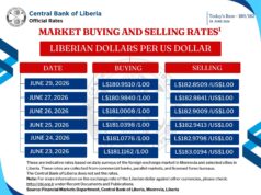 Liberian Dollar Strengthens Further Against U.S. Dollar as Exchange Rate Continues Downward Trend