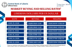Liberian Dollar Strengthens Further Against U.S. Dollar as Exchange Rate Continues Downward Trend