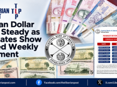 Liberian Dollar Holds Steady as CBL Rates Show Limited Weekly Movement