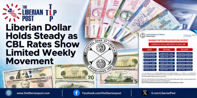 Liberian Dollar holds steady against the US dollar