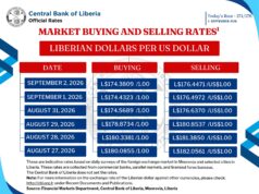Liberian Dollar Strengthens Sharply, Gains More Than 3% Against US Dollar