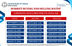 Liberian Dollar Strengthens Sharply, Gains More Than 3% Against US Dollar