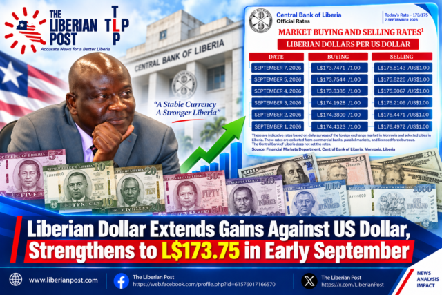 Liberian dollar gains strength against the US dollar